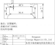 为什么有的客户会对磁铁的高斯值有要求？